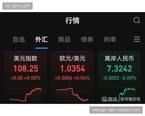 帮主解析美联储降息信号，中长线布局正当时，美联储降息对中国好吗