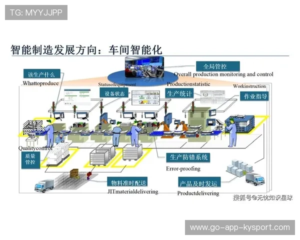 新闻中心方案落地智能制造创新技术强化数字经济布局，智能制造新闻稿