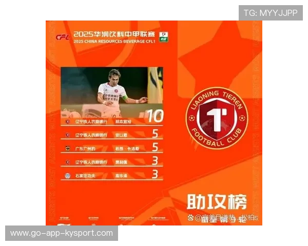 辽宁铁人邦本宜裕连续短传串联，前场推进更顺