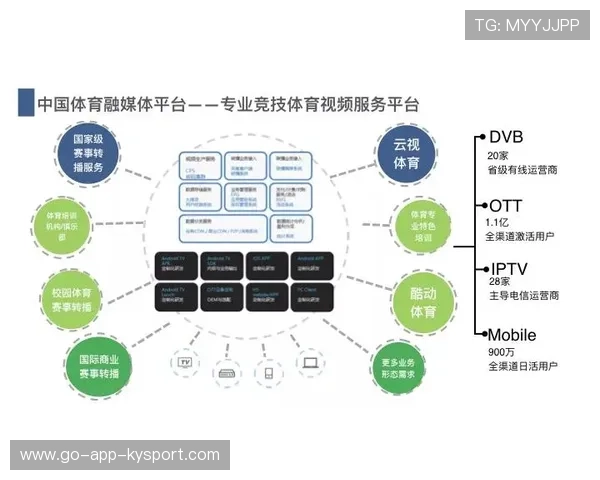 俱乐部品牌传播中的舆情预警系统搭建指南,品牌舆情处置 俱乐部品牌传播中的舆情预警系统搭建指南,品牌舆情处置
